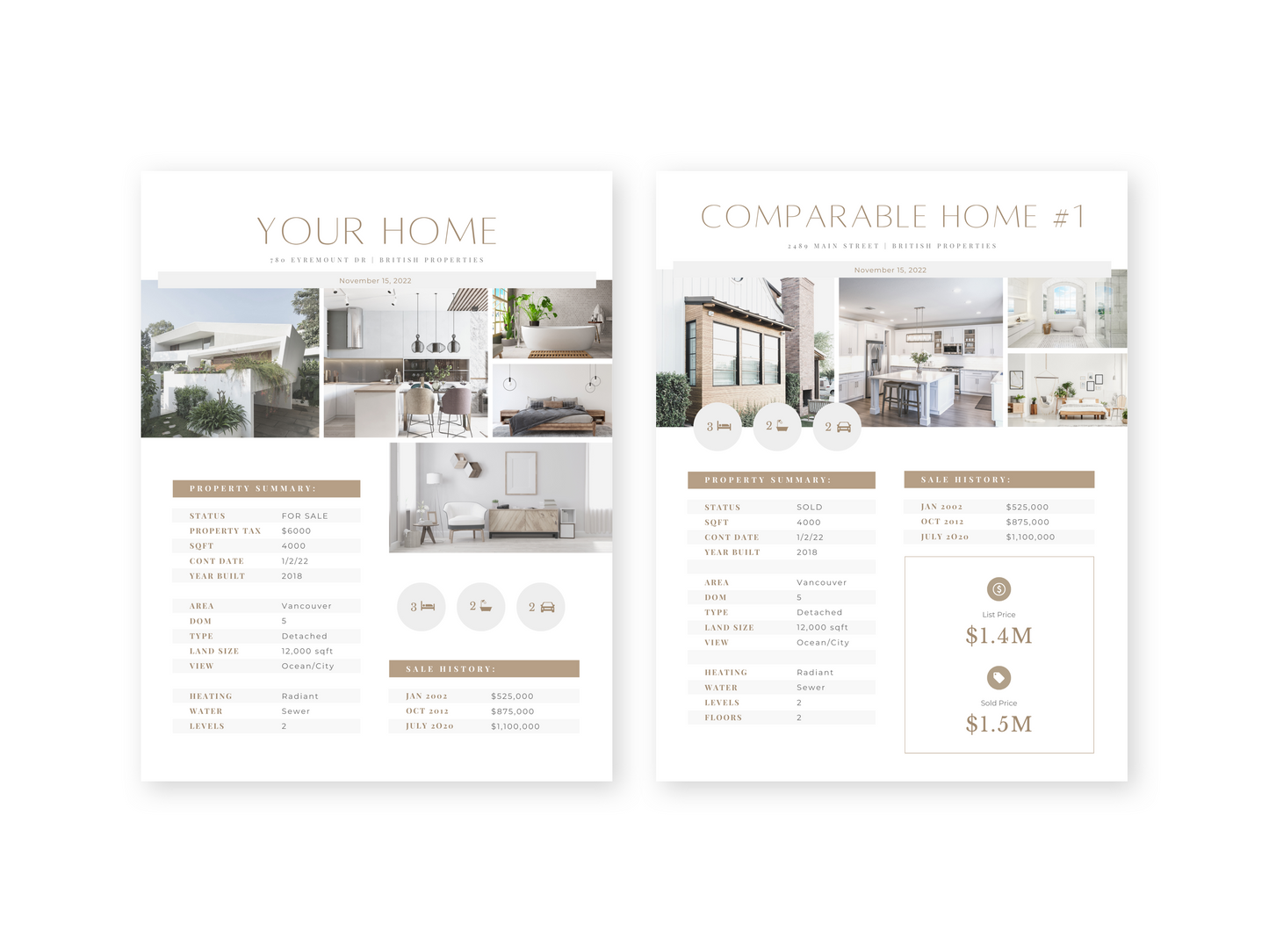 Harper Real Estate Property Comparison Flyers