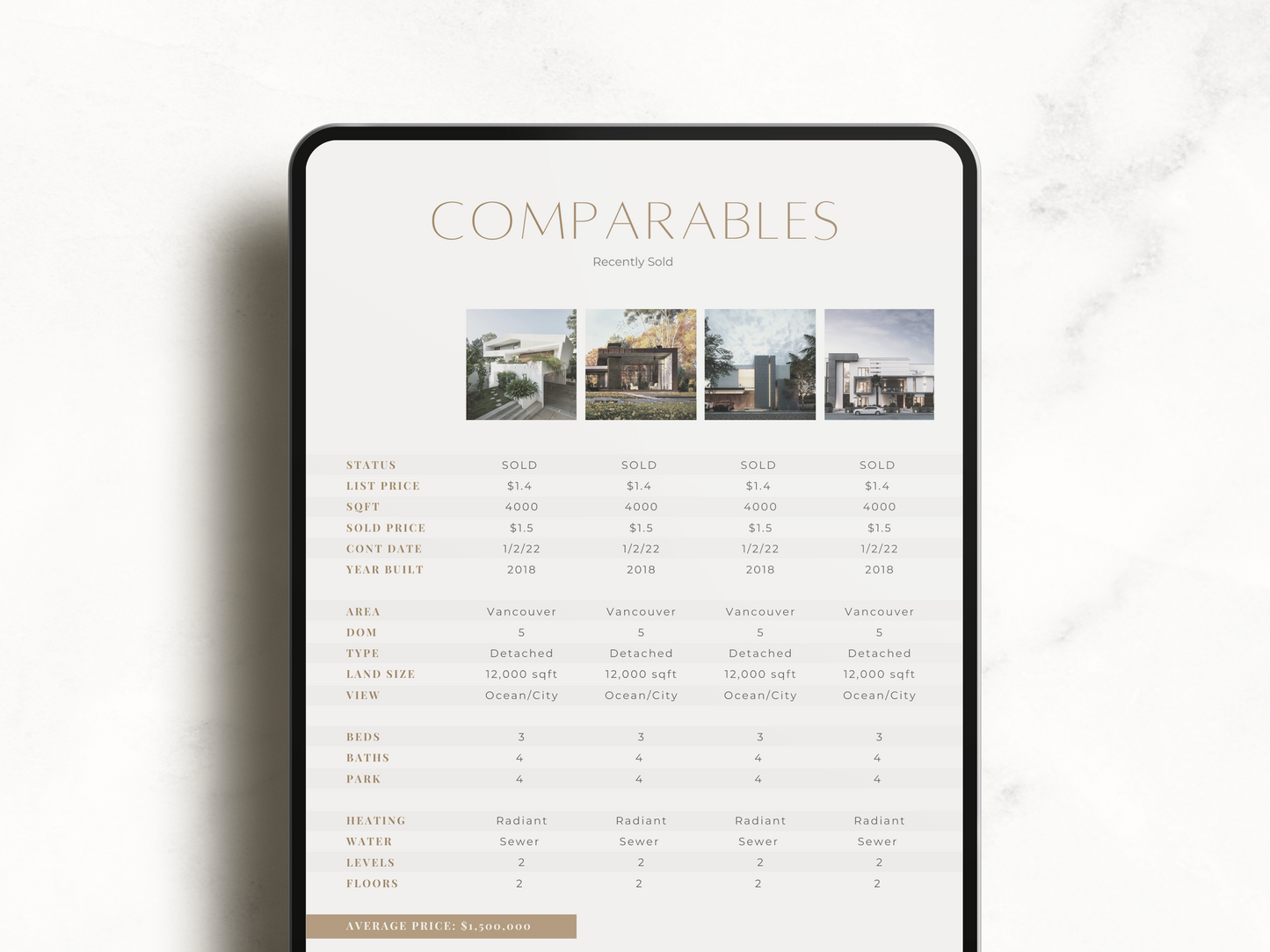 Harper Real Estate Comparable Market Analysis Canva Brochure